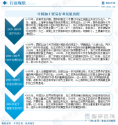 干货分享!2025年中国加工商业行业成长概 干货分享!2025年中国加工商业行业成长概